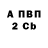 Кодеиновый сироп Lean Purple Drank Andrey Kuzminov
